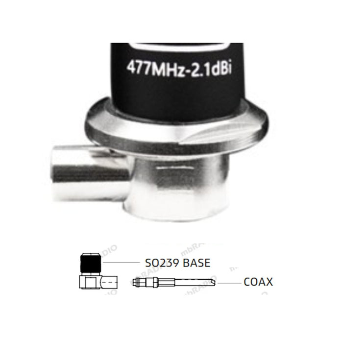 GME RIGHT ANGLE AREIAL BASE REPLACEMENT