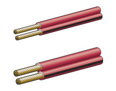 FIGURE 8 CABLE 3MM X 30M