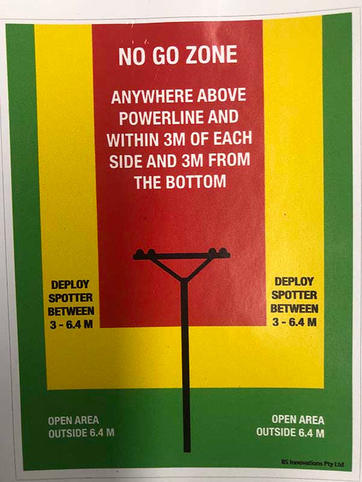 STICKER NO GO ZONE 125MM X 90MM